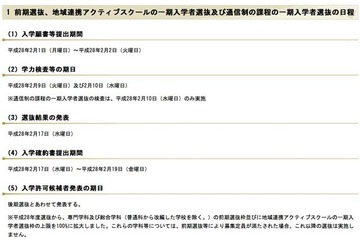 【高校受験2016】千葉県、平成28年度県立高校入試の日程を公表 画像