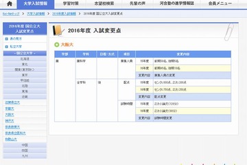 【大学受験2016】入試変更点一覧…阪大、明大など70大学 画像
