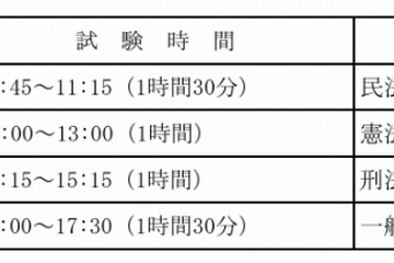 法務省、司法試験予備試験の受験案内とQ＆AをWebサイトで公開 画像