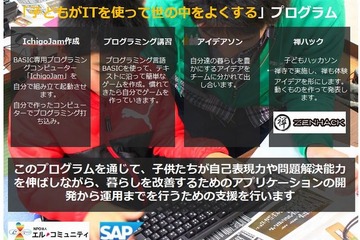 SAPジャパンとエル・コミュニティ、福井県で子ども向けプログラミング教育 画像