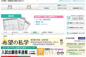 【中学受験2015】埼玉県の中学入試解禁、栄東・開智など24校が1/10に実施 画像