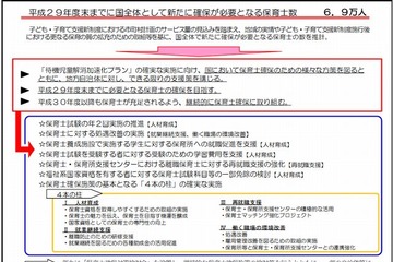 厚労省、保育士確保に向けた施策を発表…平成29年度末までに46.3万人 画像