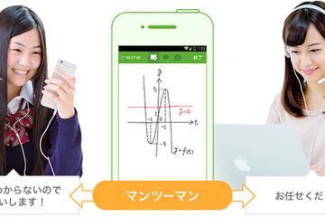 スマホ家庭教師「マナボ」iOS版を配信開始、東大・早慶などの現役生が個別指導 画像