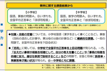 【全国学力テスト】札幌市が実施報告書を公表、全国平均と「ほぼ同程度」 画像