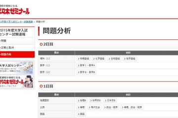 【センター試験2015】代ゼミ、数学（2）新課程「数学II・数学B」の速報を公開 画像