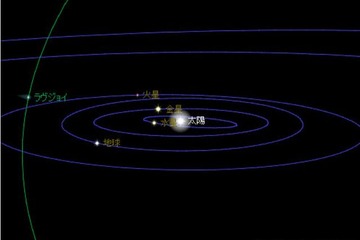 ラヴジョイ彗星が見頃、20日前後に尾が見えるチャンスも 画像