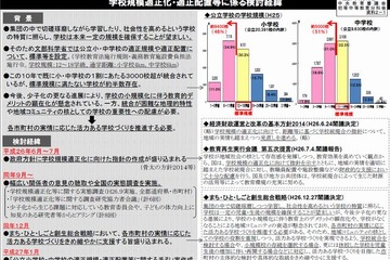 公立小中学校の適正配置、文科省が手引き公表 画像