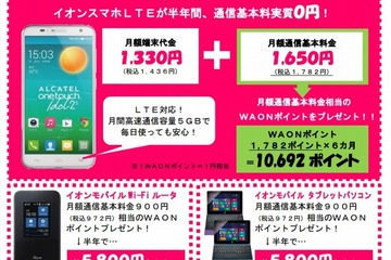 イオンスマホLTE、通信基本料金相当額を半年間WAONポイントでプレゼント 画像