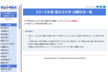 【大学受験2015】国公立大学出願状況一覧…河合塾が毎日更新 画像