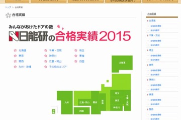 【中学受験2015】開成58、女子学院57…日能研の合格者数速報2/3 画像