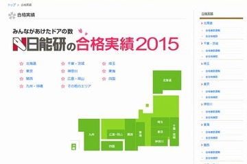 【中学受験2015】聖光58人、フェリス58人…日能研の合格者数速報 画像