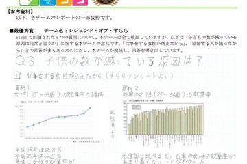 すららネット、「少子化について」小中高生の意見レポートを公開 画像