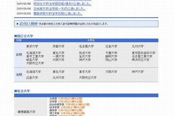 【大学受験2015】大手予備校、難関私立・国公立の解答速報を公開 画像