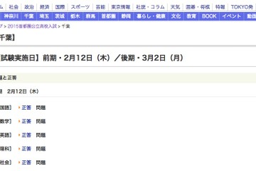 【高校受験2015】千葉県公立高校入試、東京新聞が問題・解答の掲載開始 画像