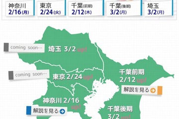 【高校受験2015】臨海セミナー、東京・埼玉・千葉の入試当日に解説をWeb公開 画像
