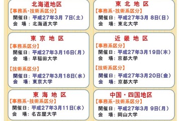 国家公務員の業務説明会「総合職中央省庁セミナー」全国7地区で開催 画像