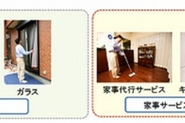 31日間無料、家事代行「家のあんしんパートナー」開始 画像