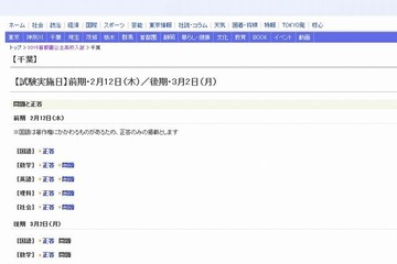 【高校受験2015】千葉県公立（後期）、東京新聞が解答速報Web公開 画像