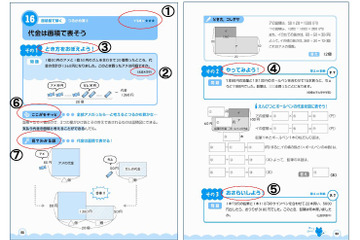 旺文社「中学入試まちがえるところがすっきりわかる」シリーズ 画像