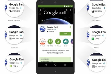 Google Play、子ども・ティーン・成人ごとの年齢別レーティングを導入 画像