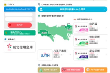 小中高生の職業調べを応援「EduTownあしたね東京都版」公開 画像