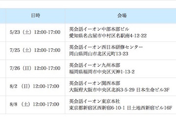 イーオン「英語を英語で教えるためのセミナー」5都市で開催 画像