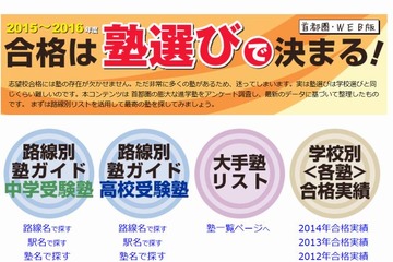 首都圏中学受験ネット、路線や駅名で探す「塾選び」ガイド公開 画像