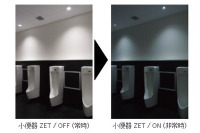 東北大学とLIXIL、トイレの水流で発電する照明システム開発 画像