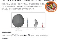 JAXA、はやぶさ2が目指す小惑星「1999 JU3」の名称案募集 画像