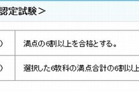 平成27年度教員資格認定試験、合格判定基準公開 画像