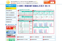 【大学受験】難関大志望生向け、模試成績表の見方・使い方を図解で紹介 画像