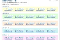 東京電力、計画停電専用Twitter公式アカウントを開設 画像