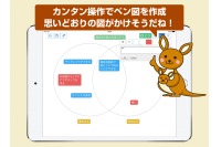 片山敏郎教諭グループ考案、デジタル思考ツール「Kangaroo」 画像