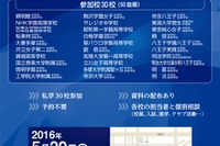 東京西部の30校参加「東京私立中高第11支部 合同相談会」5/29 画像