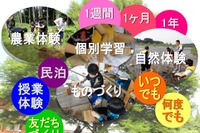 学力テストトップクラスの秋田県へ「教育留学」小中学生募集 画像