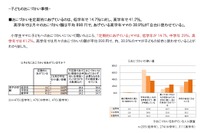 我が家の子どものお小遣い、多い・少ない？ 小学生家族を調査 画像