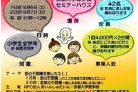 【夏休み2016】テーマは「音の不思議」京大で親子理科実験8/6・7 画像