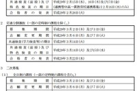 【高校受験2017】神奈川県公立高校、共通選抜にマークシート導入…採点ミス再発防止 画像