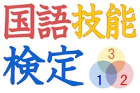 考える力を数値化する「国語技能検定」、第1回は8/21 画像