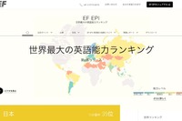 日本の英語能力「低い」グループ入り、アジア内最大の降下 画像