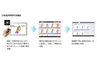 東芝、デジタルノート共有アプリ「TruNote Classroom」発売 画像