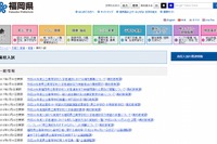 【高校受験2017】福岡県公立高入試の補充募集、全日制16校が実施 画像