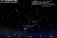 4月「こと座流星群」が22日ピーク、月明りの影響小さく好条件 画像