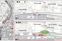 上野駅公園口を日暮里方向に移設、公園内へ直進可能に 画像