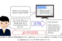 日本人英語を音声認識、NTT・イーオン・東大が共同実験 画像