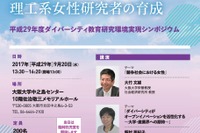 大阪大学「ダイバーシティ教育研究環境実現シンポジウム」9/20 画像