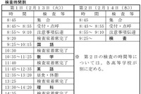 【高校受験2018】千葉県公立高入試、選抜実施要項を公表 画像