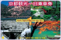 わかりやすく、覚えやすく…京都市がフリー切符の名称を募集中 画像