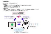 NTTデータ・阪大など、英語リスニング力支援の新サービス開発に着手 画像