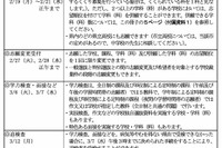 【高校受験2018】静岡県公立高校入試、募集定員は前年比280人減 画像